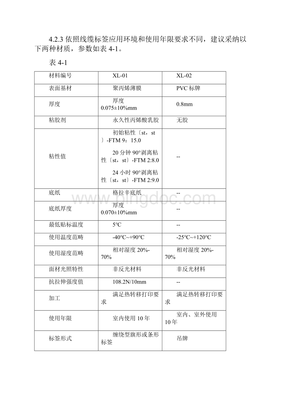 中国铁塔设施设备标识规范标准.docx_第2页