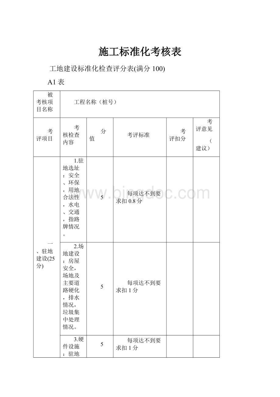 施工标准化考核表.docx