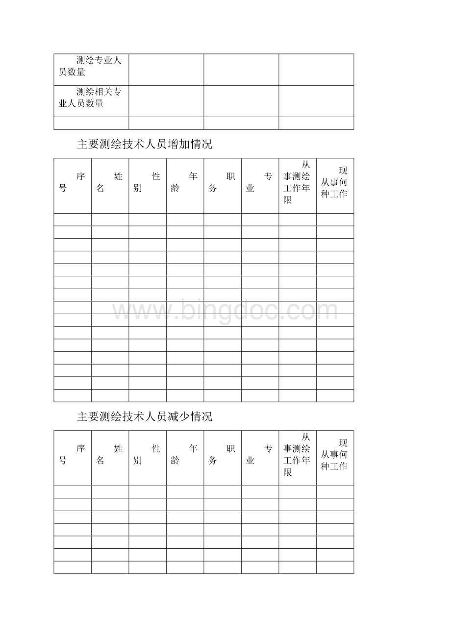 测绘资质注册报告书.docx_第3页