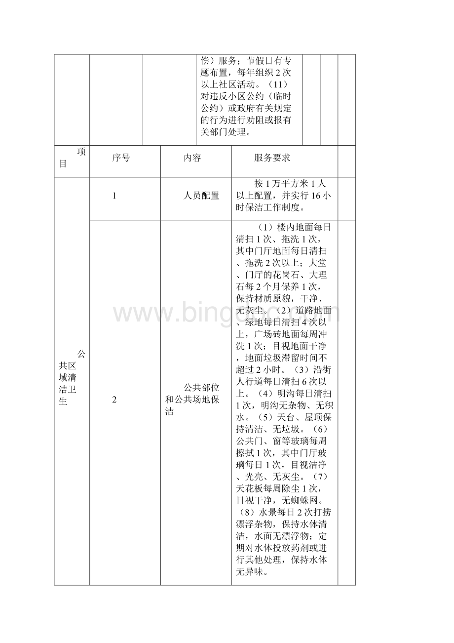 宁波市普通住宅小区物业管理服务等级参考标准试行.docx_第3页