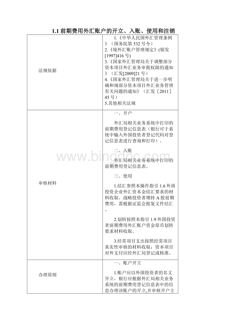 资本项目直接投资外汇业务操作指引.docx_第2页