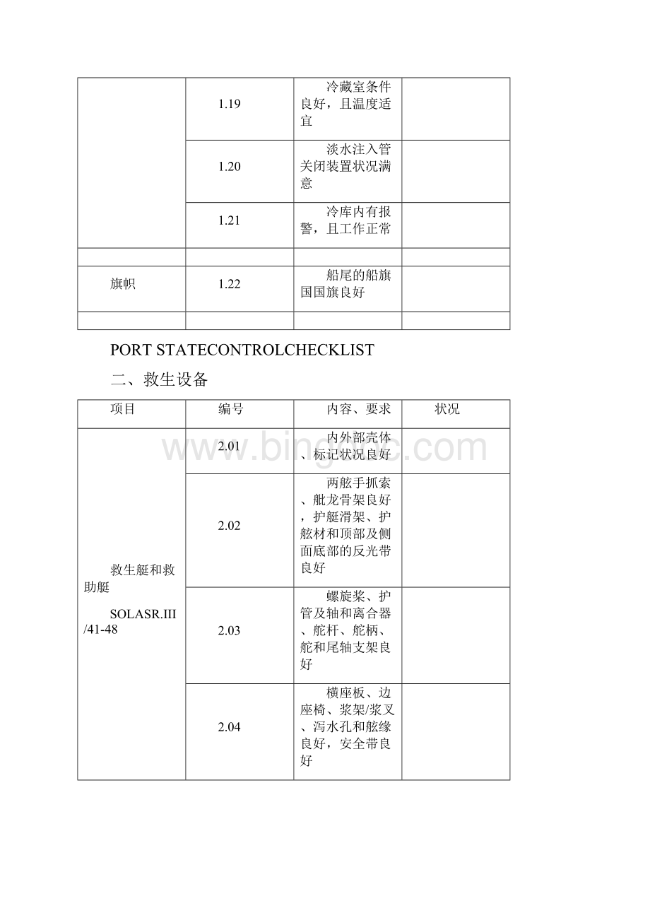 船舶迎检自检表.docx_第3页