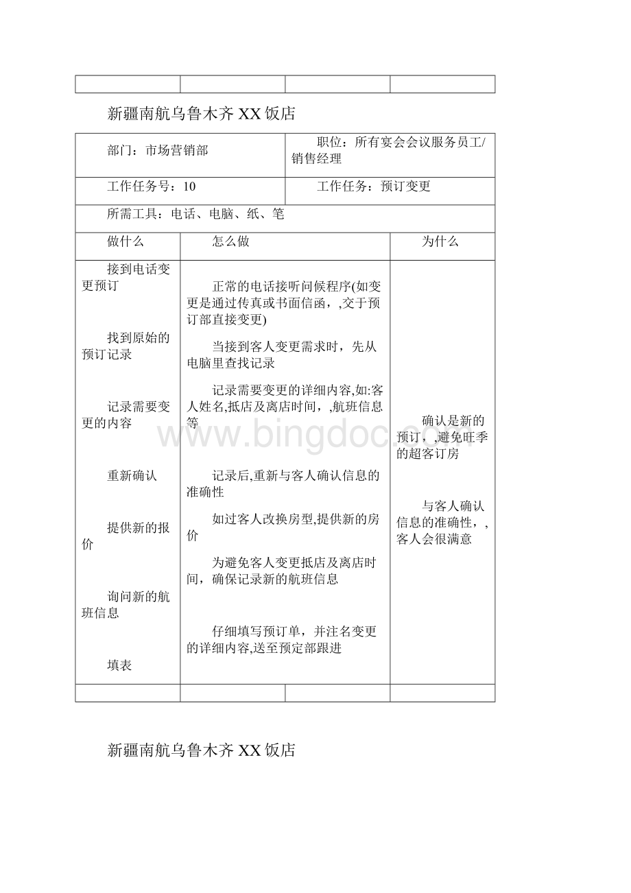 饭店市场营销部工作流程.docx_第2页