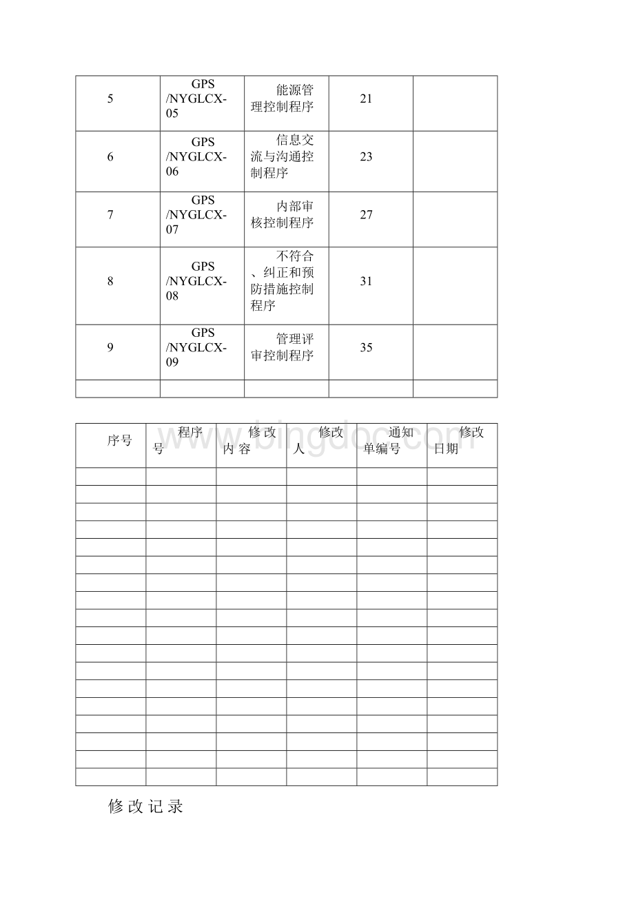 能源管理体系程序文件.docx_第3页