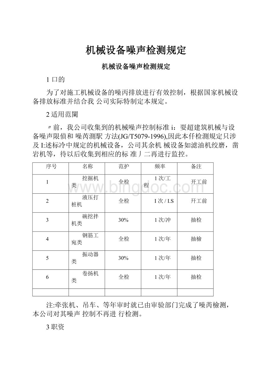 机械设备噪声检测规定.docx