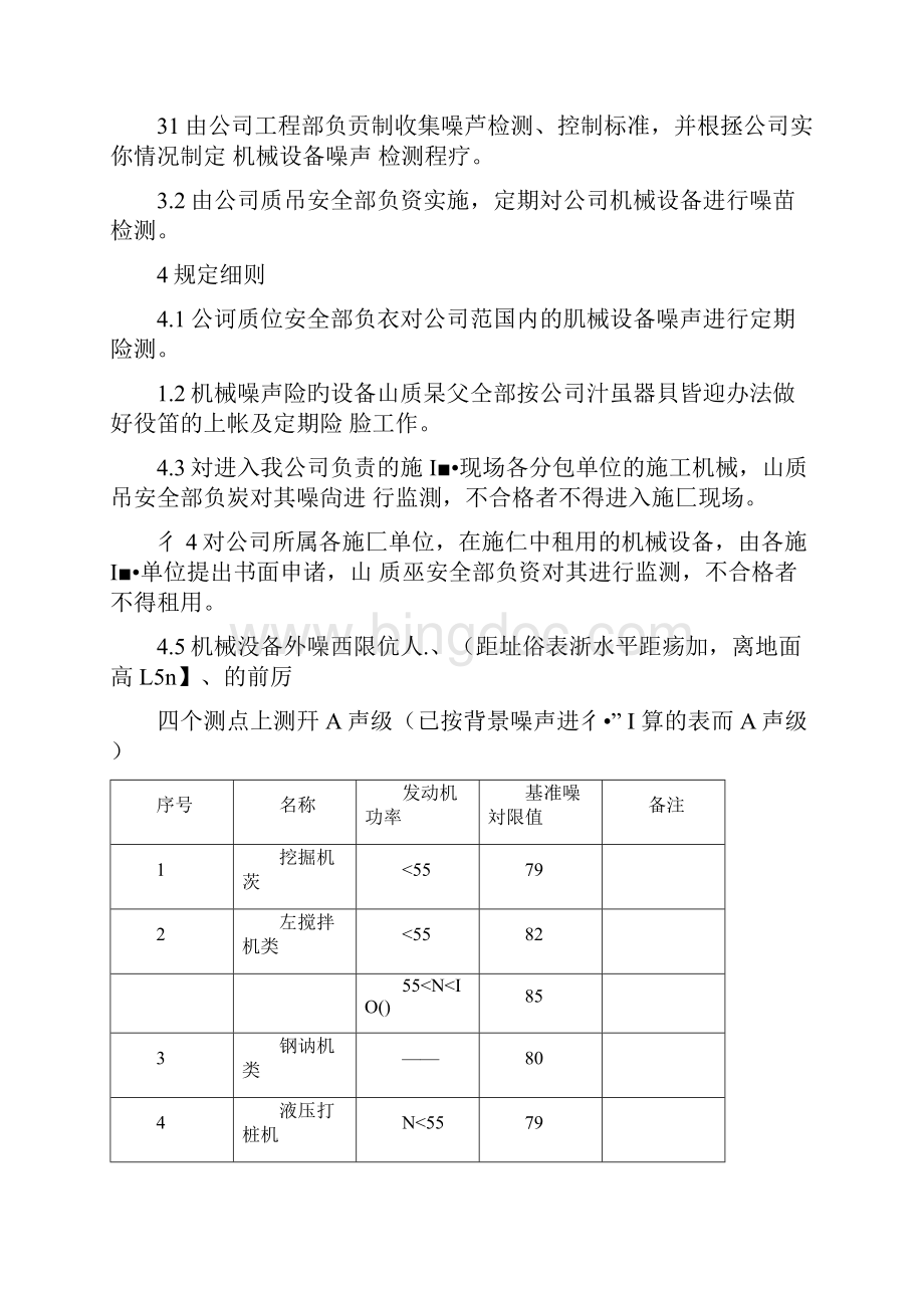 机械设备噪声检测规定.docx_第2页