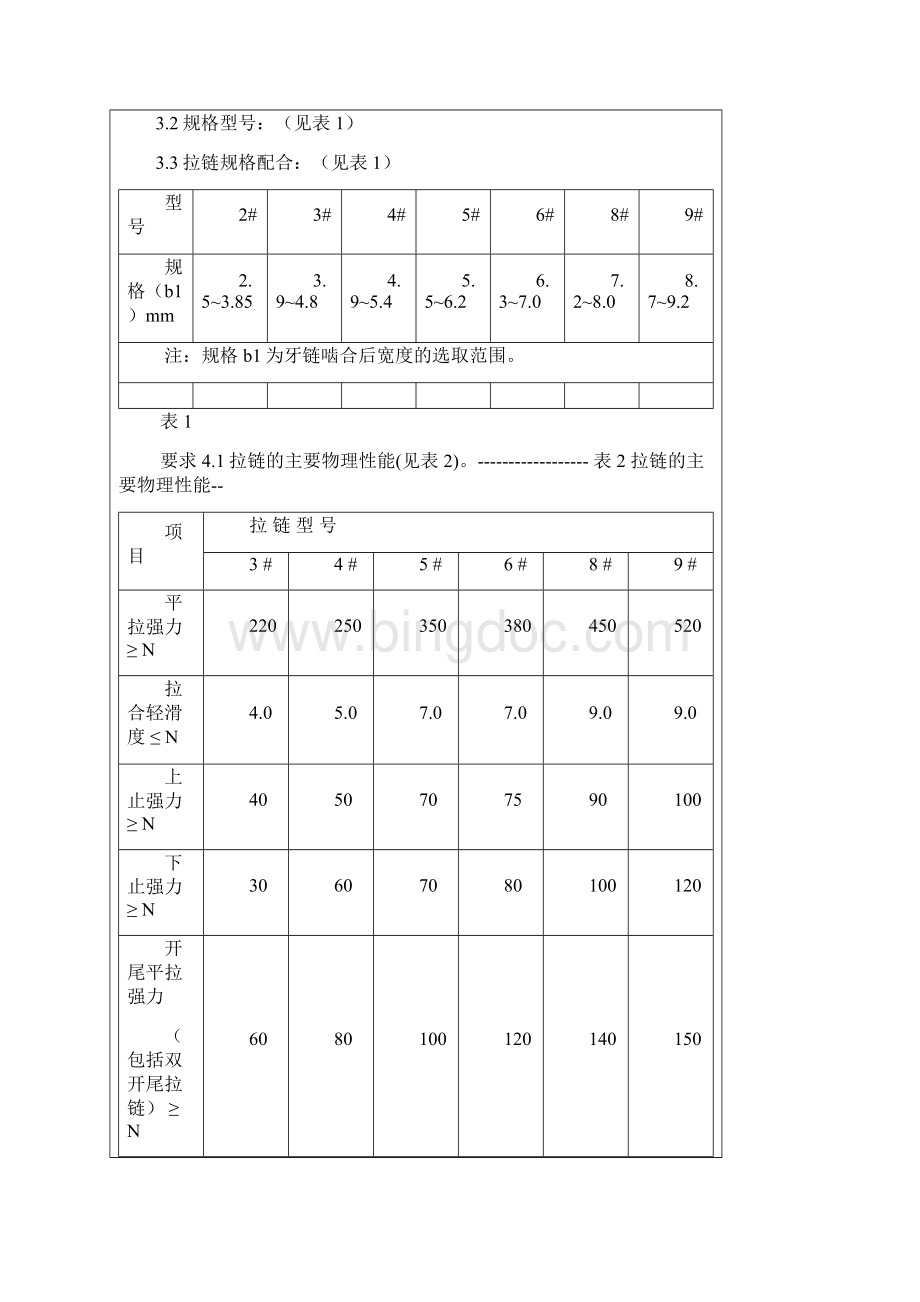 拉链检验标准.docx_第2页