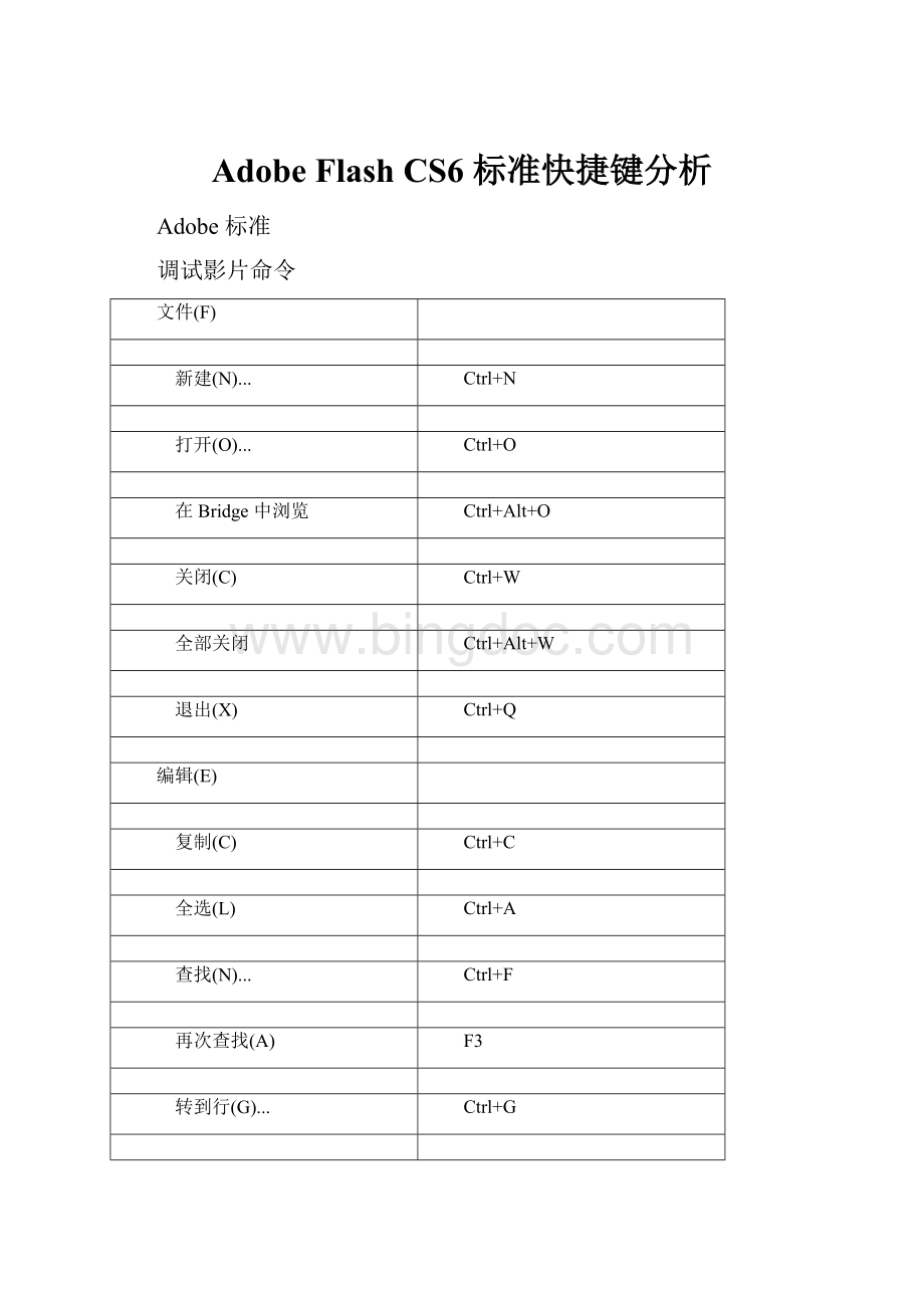 Adobe Flash CS6 标准快捷键分析.docx_第1页