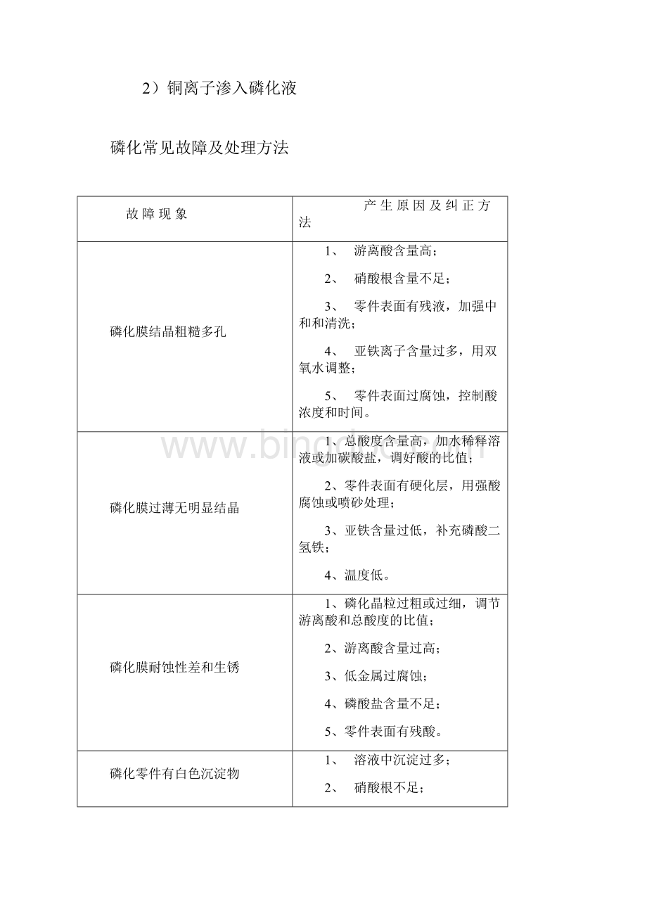 磷化常见问题及处理方法.docx_第3页