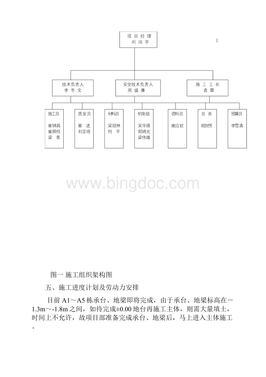 主体施工方案.docx_第3页