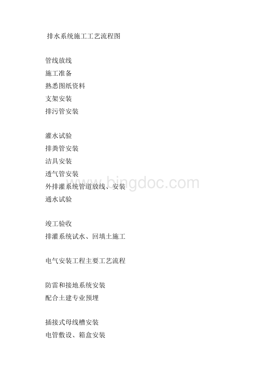 建筑工程施工流程图全面.docx_第2页