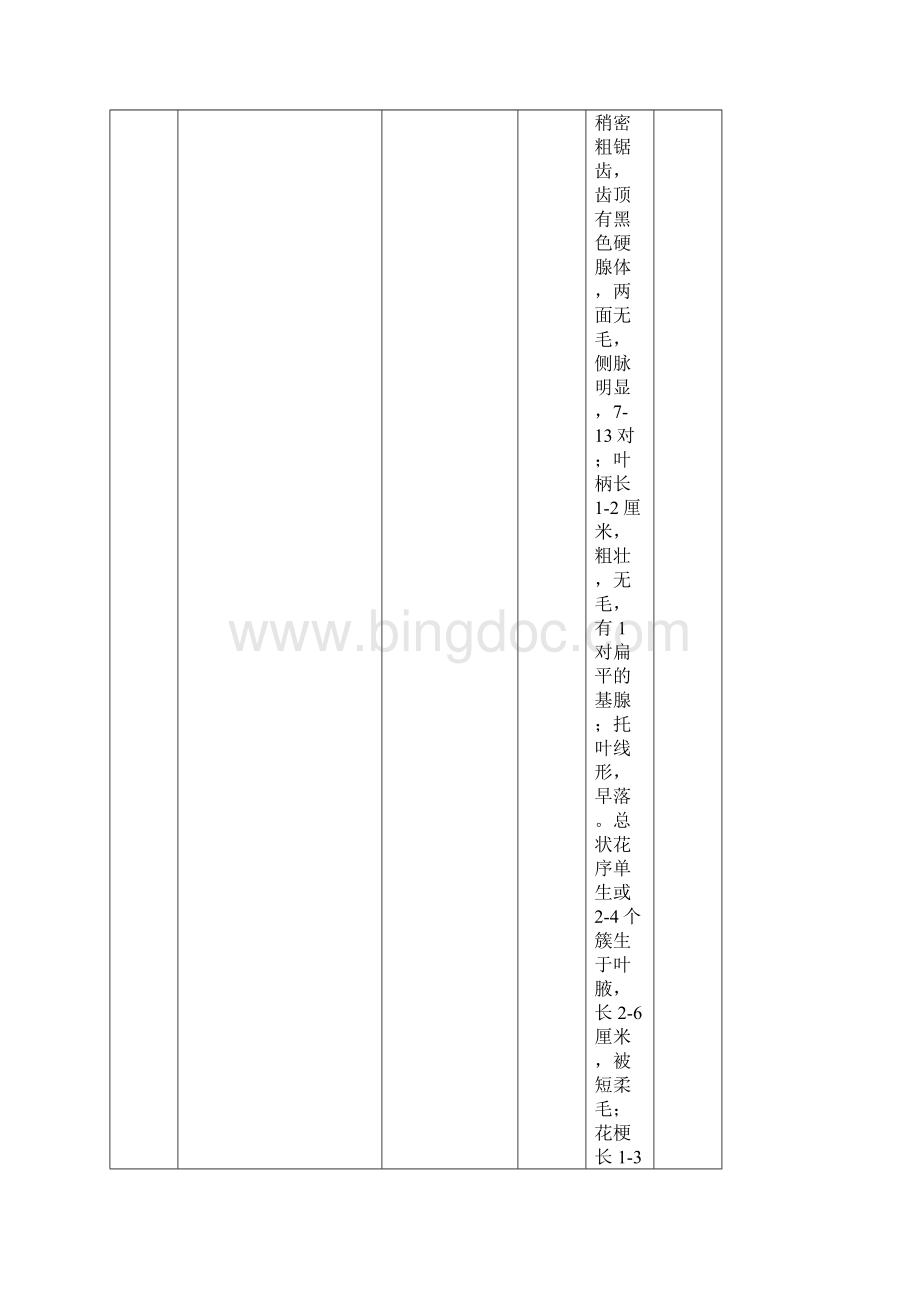 树木学实习报告福建省.docx_第3页