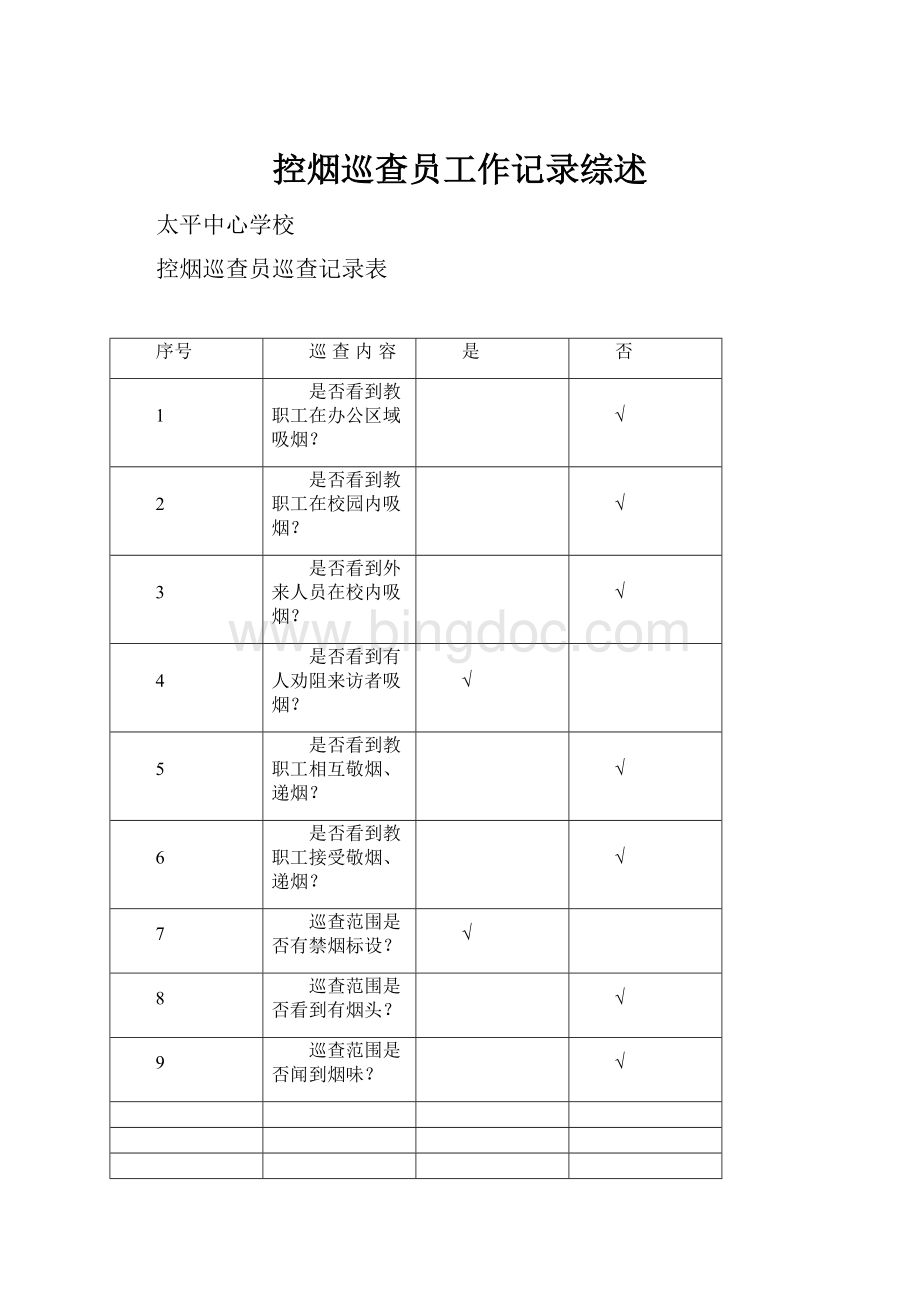 控烟巡查员工作记录综述.docx