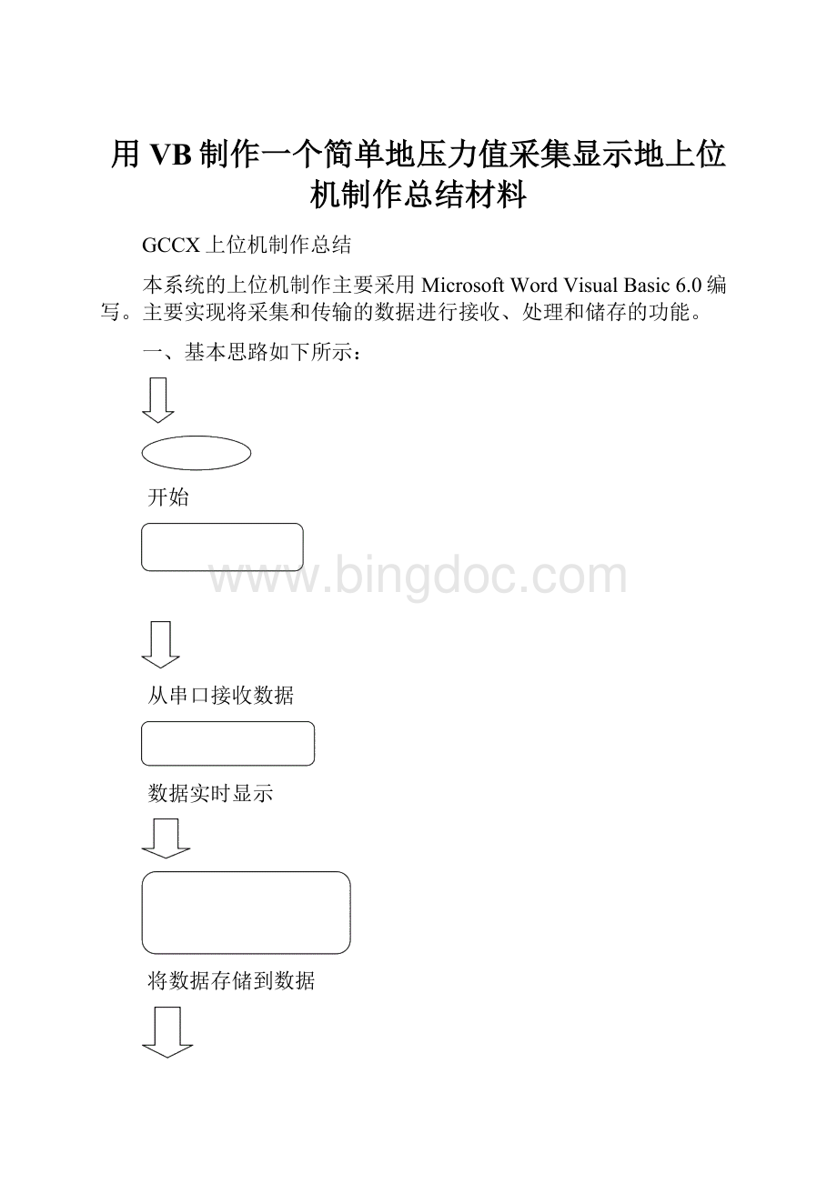 用VB制作一个简单地压力值采集显示地上位机制作总结材料.docx_第1页