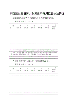 东瓯派出所消防大队派出所每周监督执法情况.docx