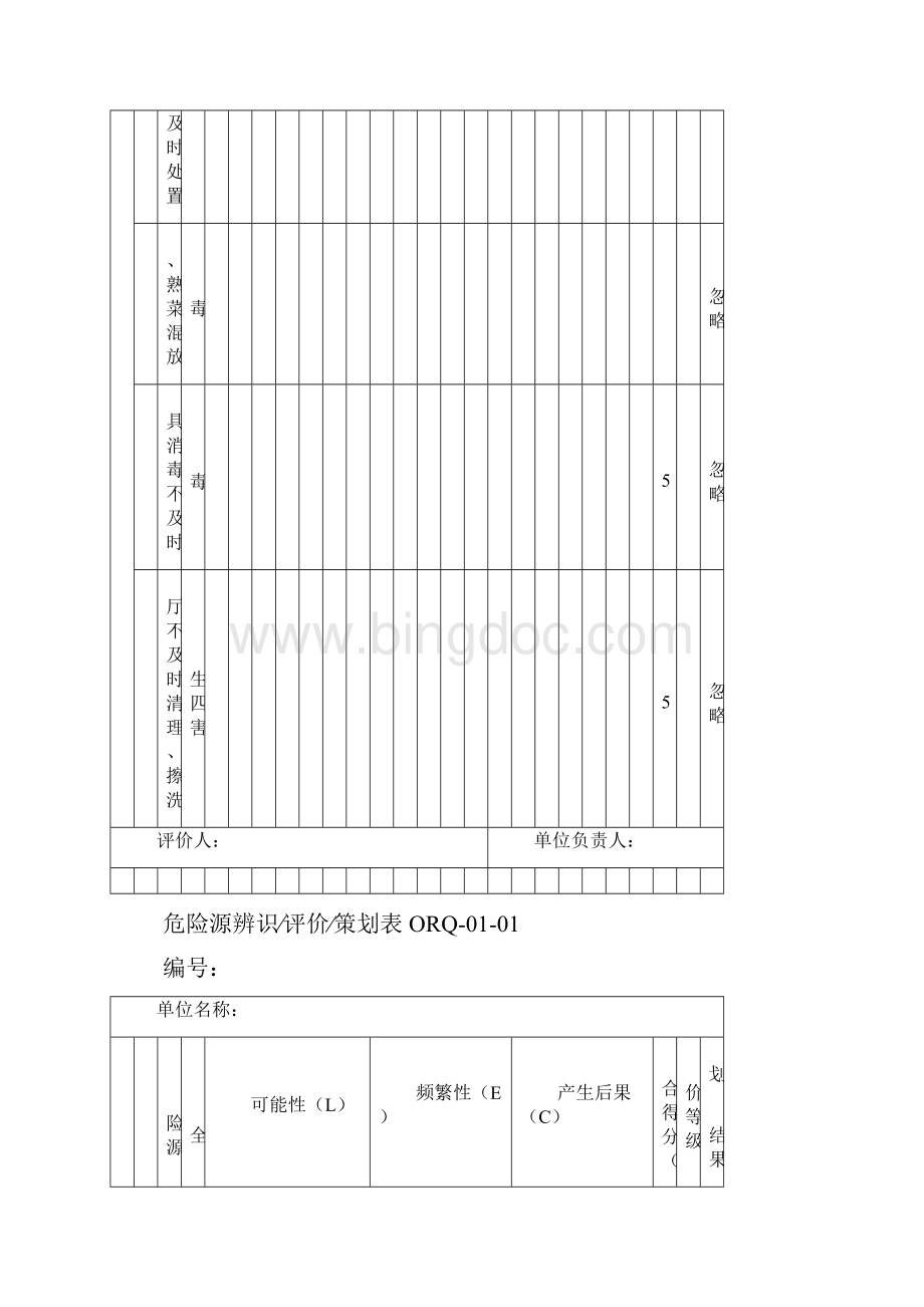 危险源辨识评价策划表.docx_第3页