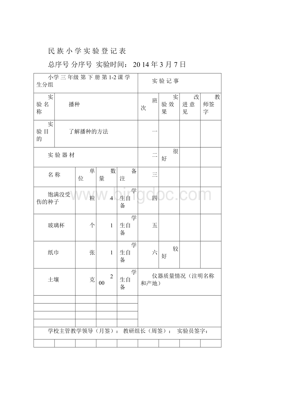 民族小学实验登记表.docx_第2页