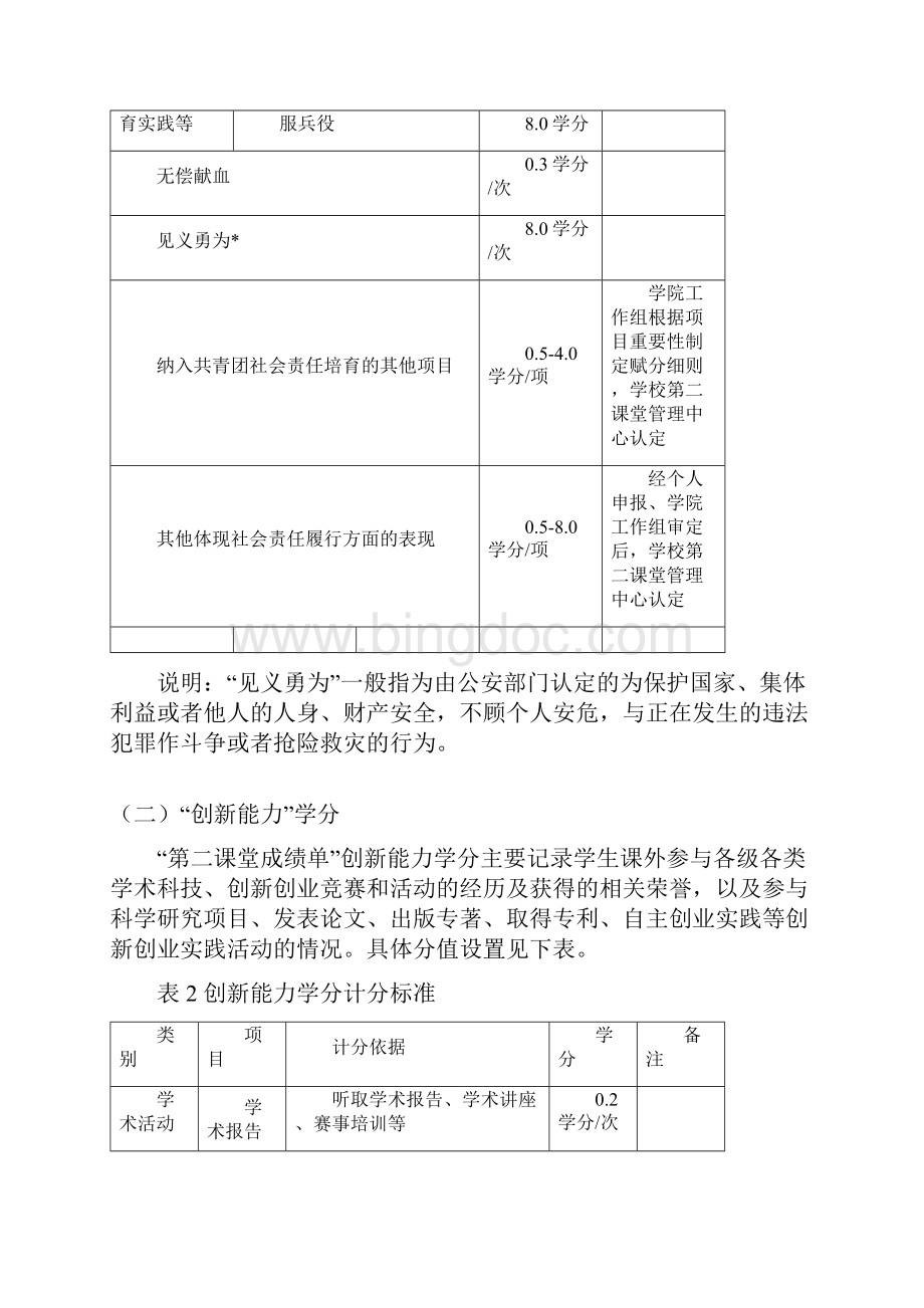 山东生育证办理申请表.docx_第2页