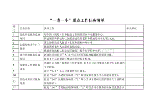 “一老一小”重点工作任务清单.docx