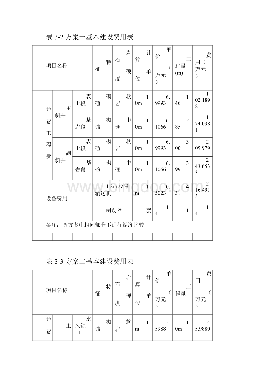 采矿工程毕业设计.docx_第3页