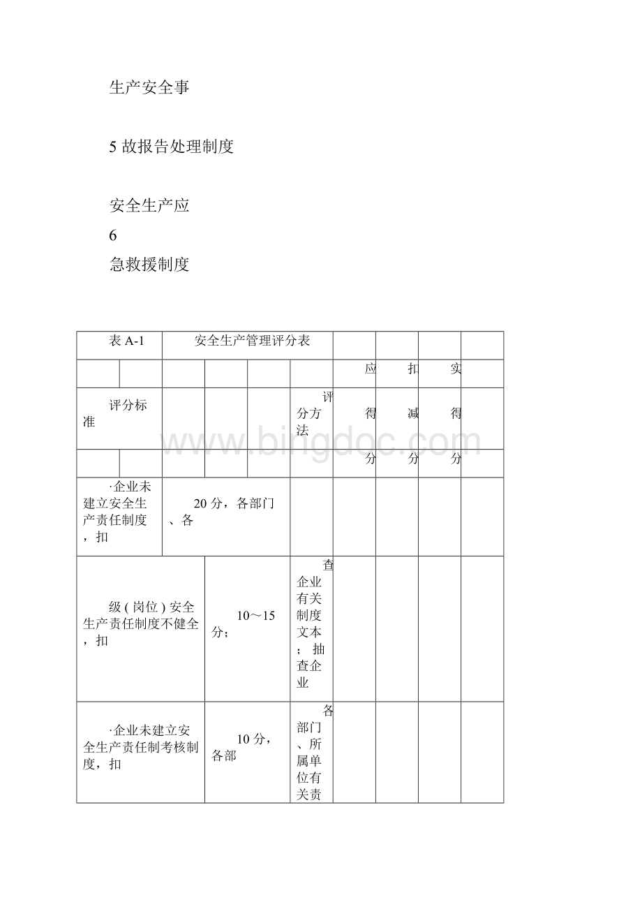 施工企业安全生产评价表与考评标准.docx_第2页