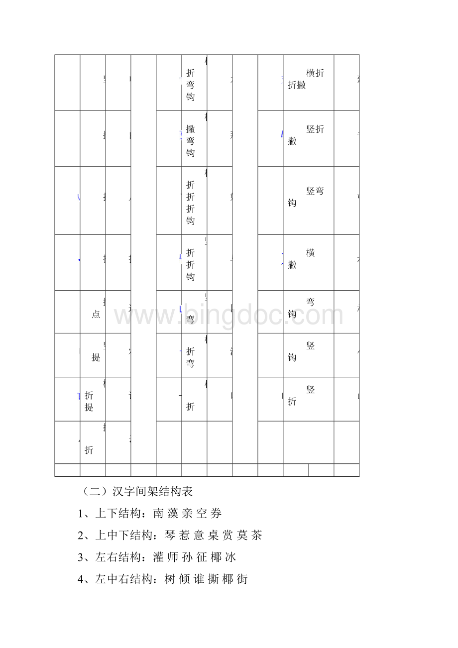 小学语文知识复习大全.docx_第2页