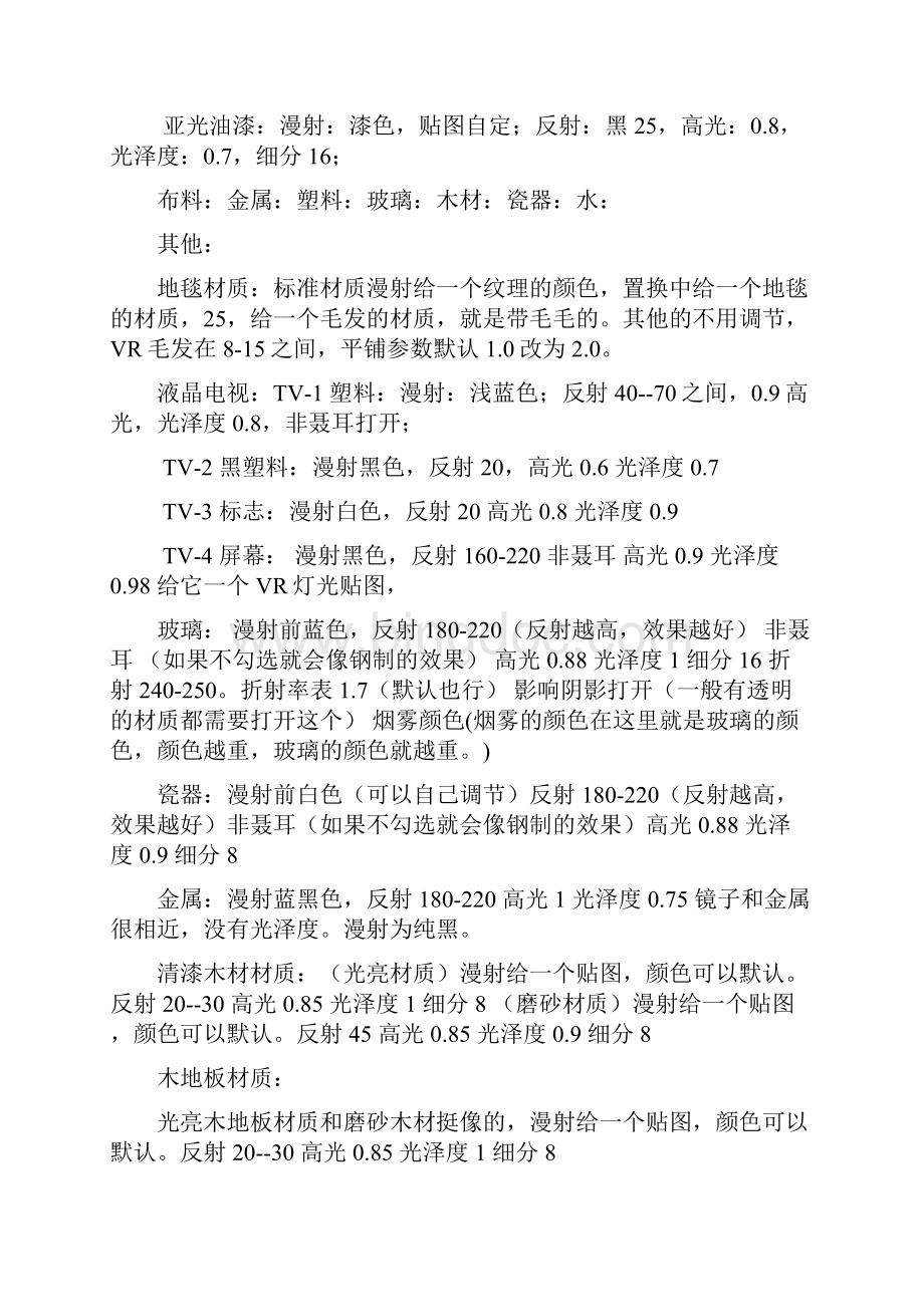 最新整理vray材质参数大全.docx_第2页