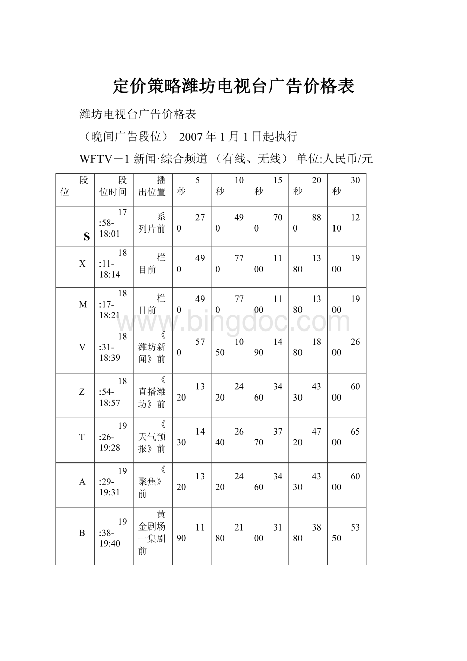 定价策略潍坊电视台广告价格表.docx_第1页