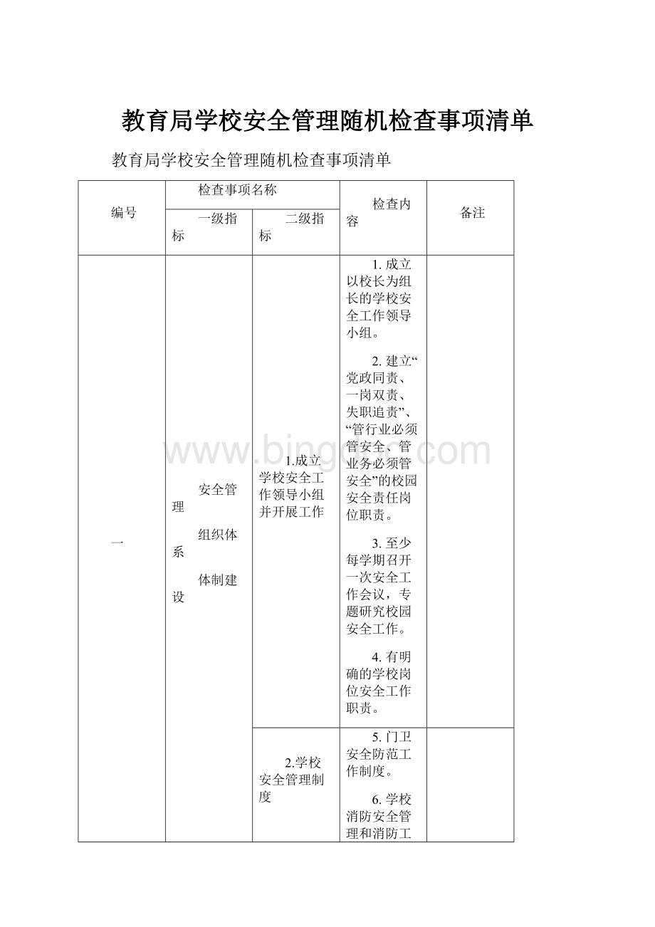 教育局学校安全管理随机检查事项清单.docx