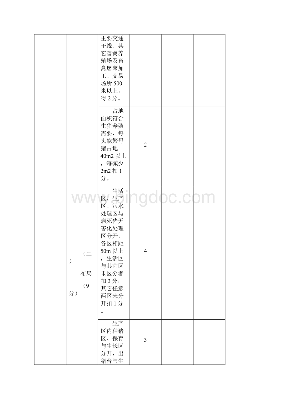 标准化示范场验收评分标准 1.docx_第2页