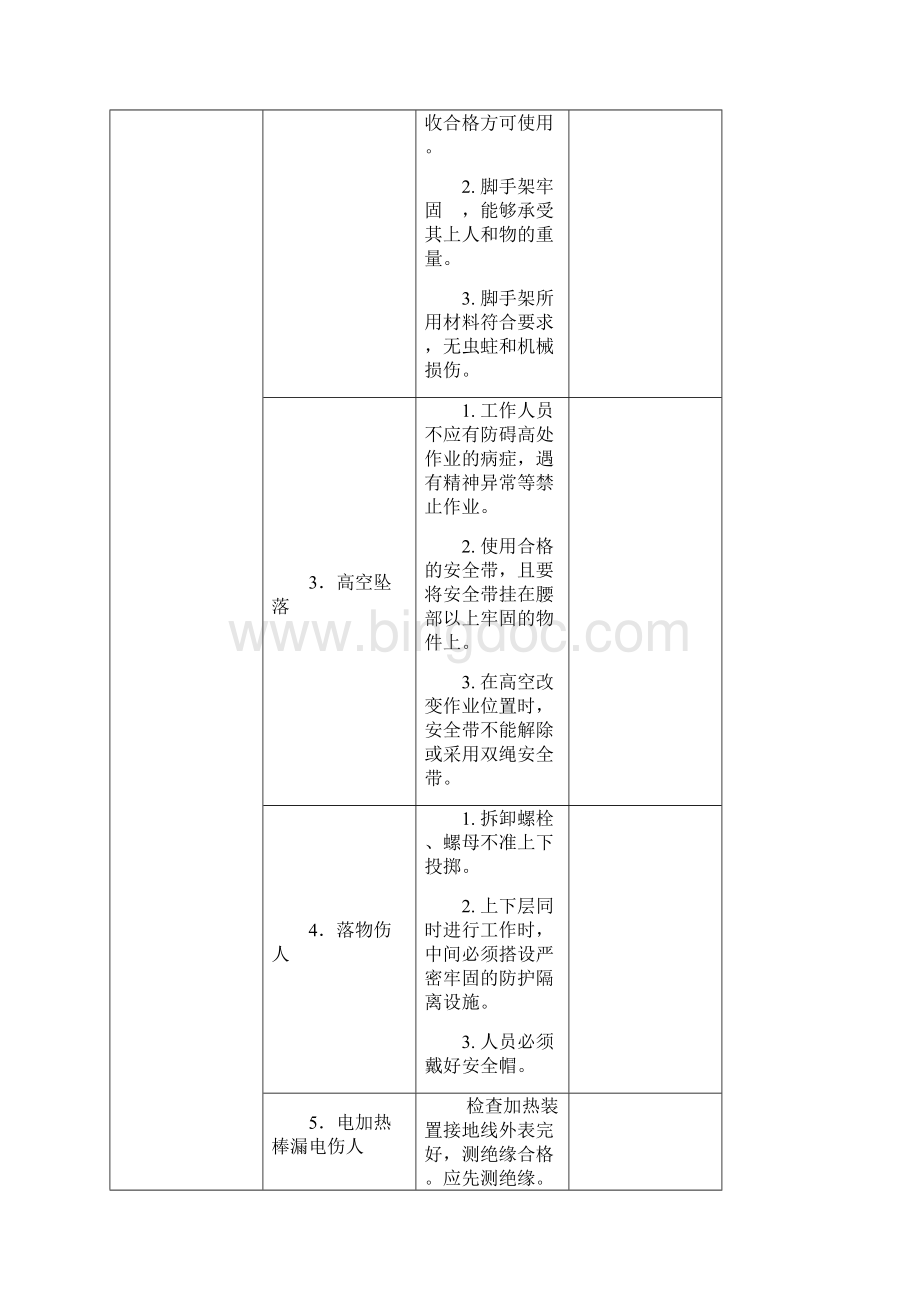 汽机检修项目危险源控制措施答案.docx_第3页