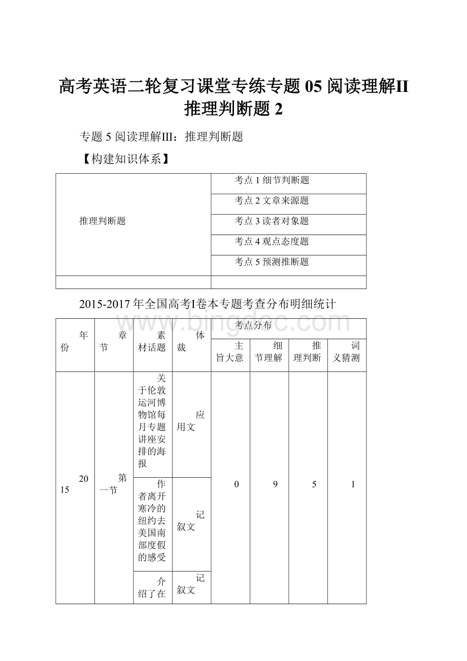 高考英语二轮复习课堂专练专题05 阅读理解Ⅱ 推理判断题2.docx