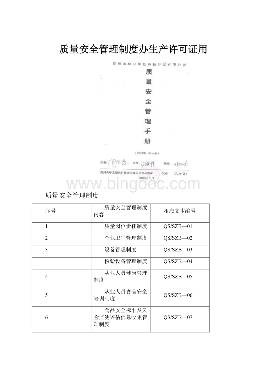 质量安全管理制度办生产许可证用.docx_第1页