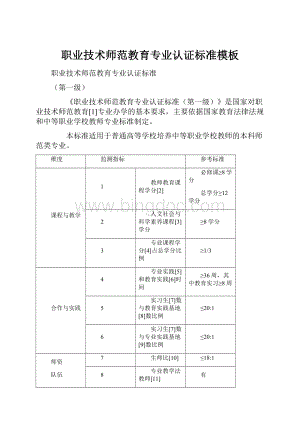 职业技术师范教育专业认证标准模板.docx