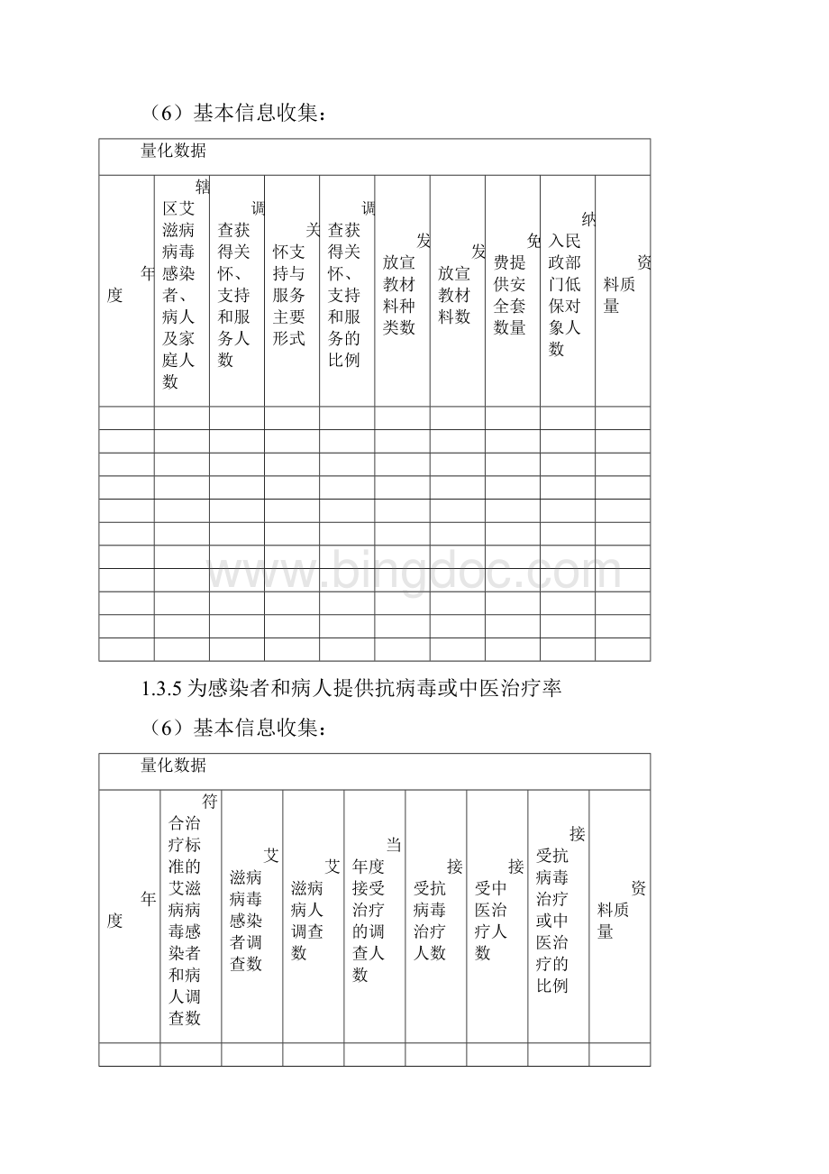 机构绩效考核表doc.docx_第3页