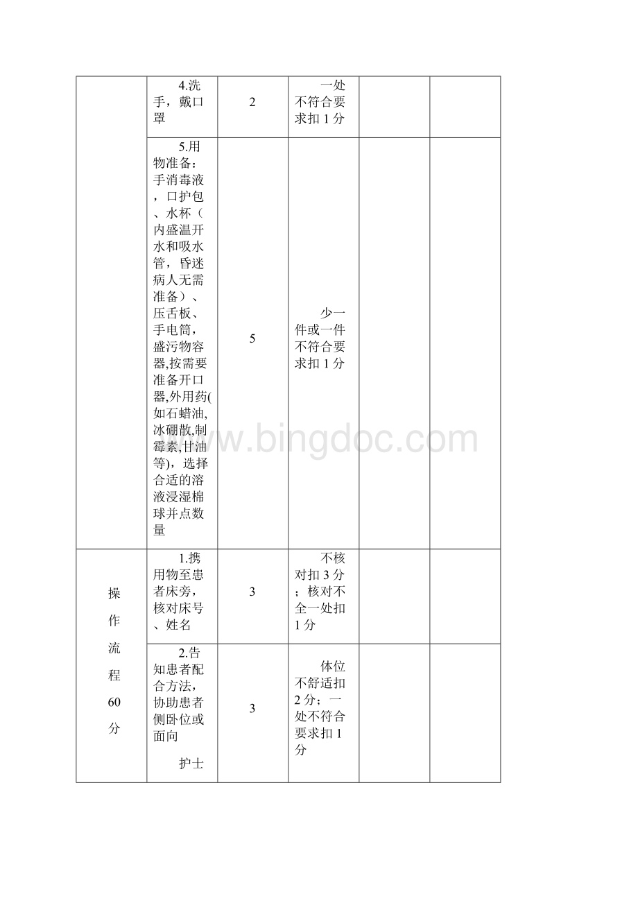 55项临床护理操作评分标准详.docx_第2页