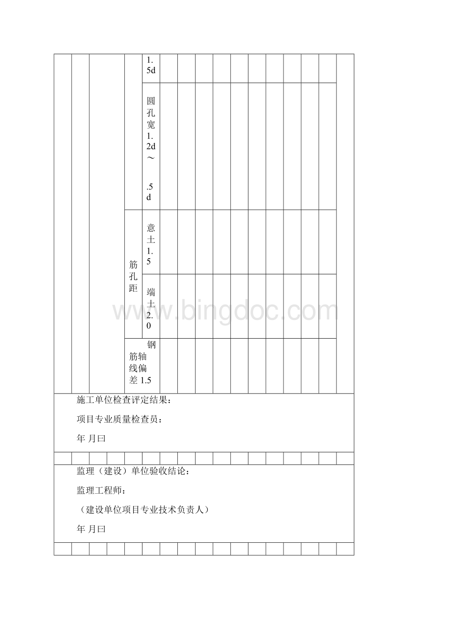 钢管混凝土工程检验批分项子分部质量验收记录表.docx_第3页