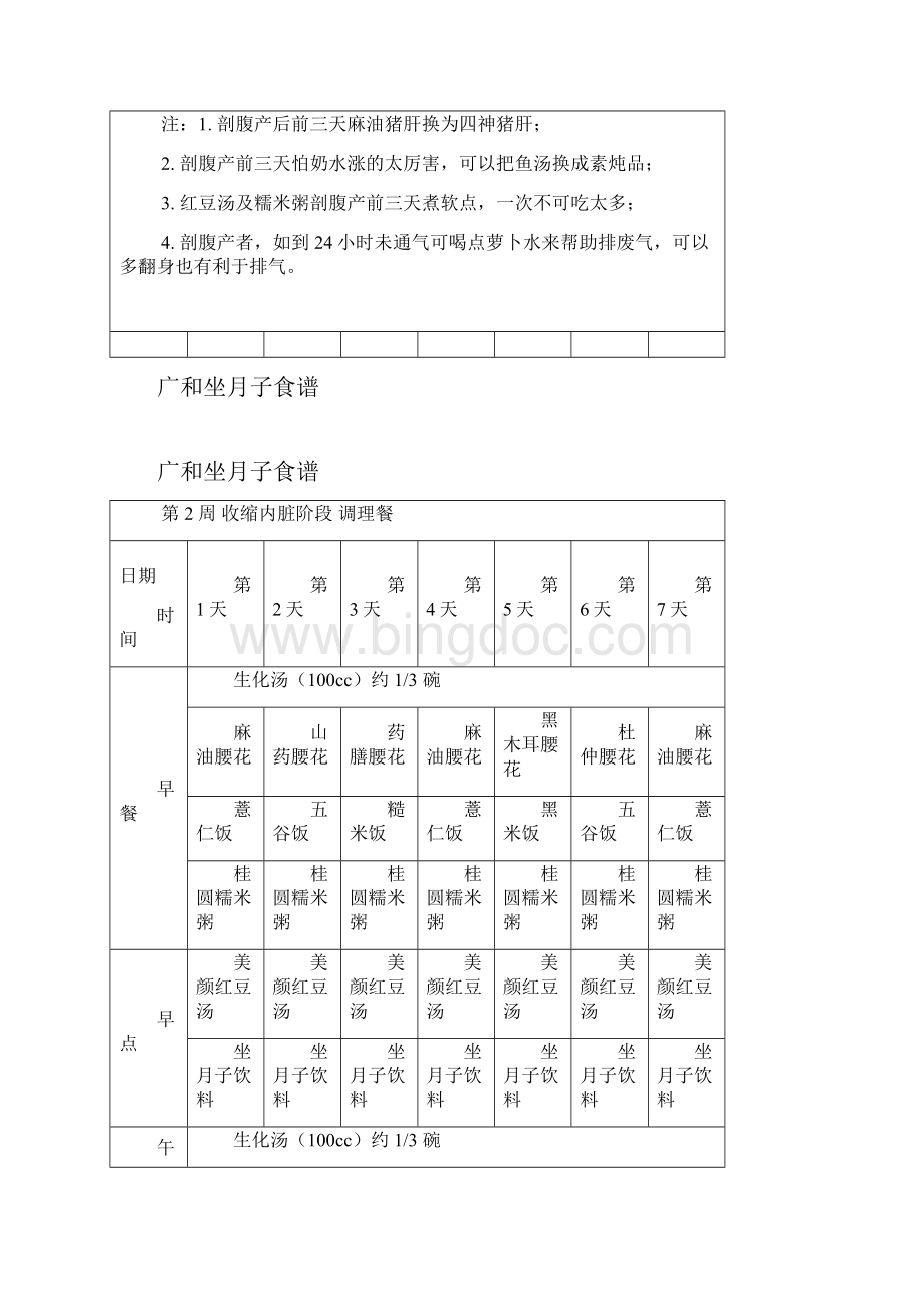 台湾广和月子餐食谱分析.docx_第3页