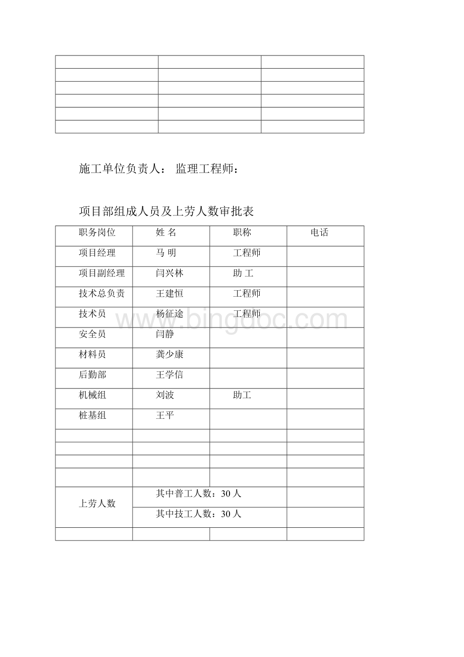 开工申请报告范文.docx_第3页