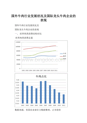 国外牛肉行业发展状况及国际龙头牛肉企业的表现.docx