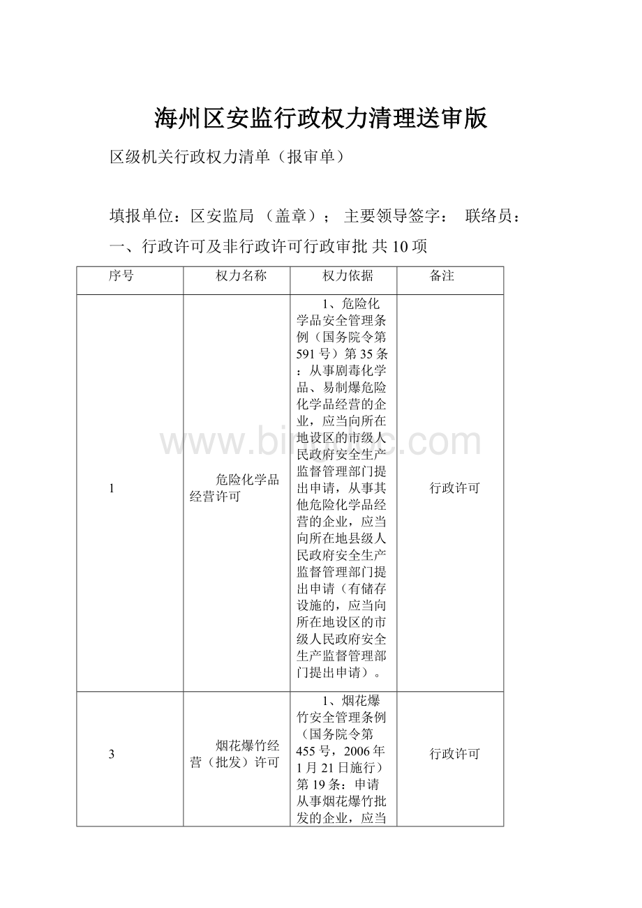 海州区安监行政权力清理送审版.docx_第1页