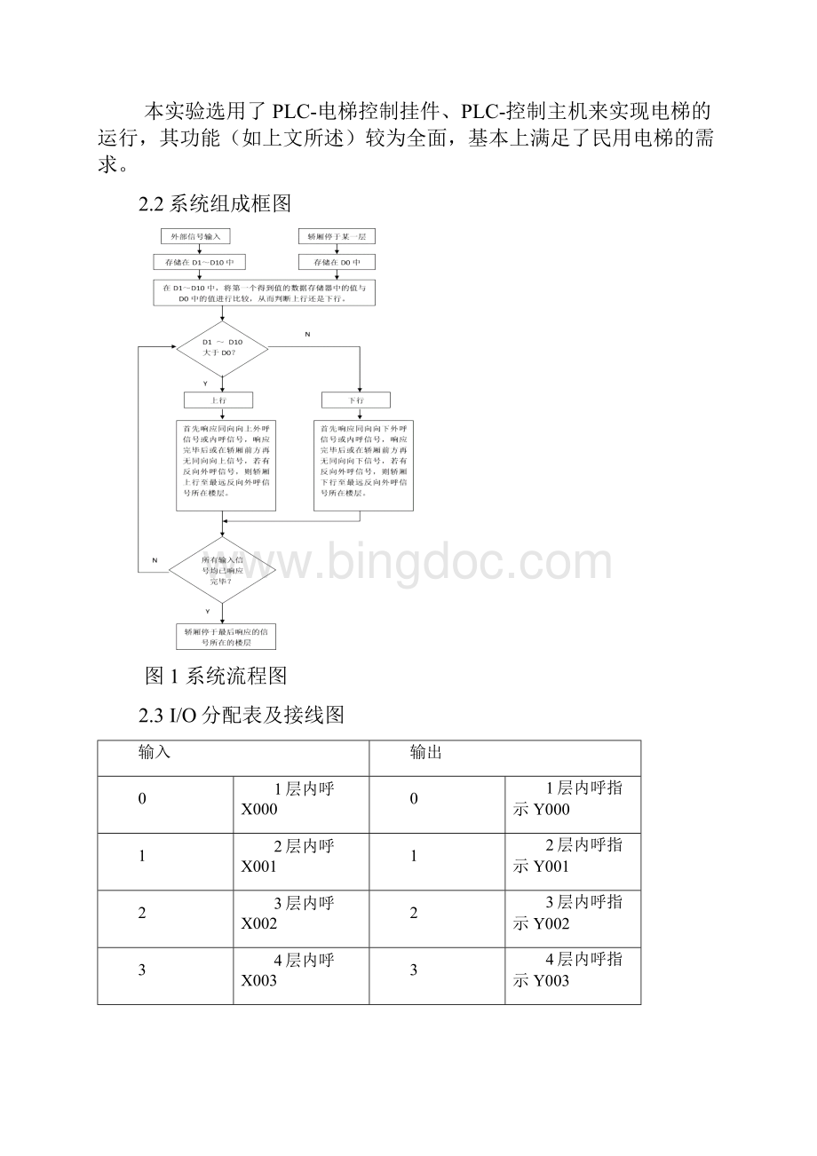 PLC四层电梯课程设计.docx_第3页