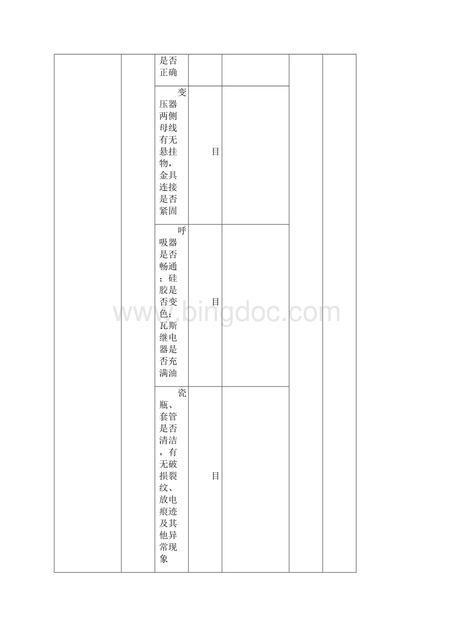 变电站巡检记录簿表格.docx_第2页