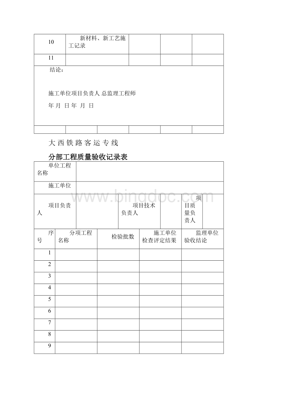 通信工程单位分部分项检验批.docx_第3页