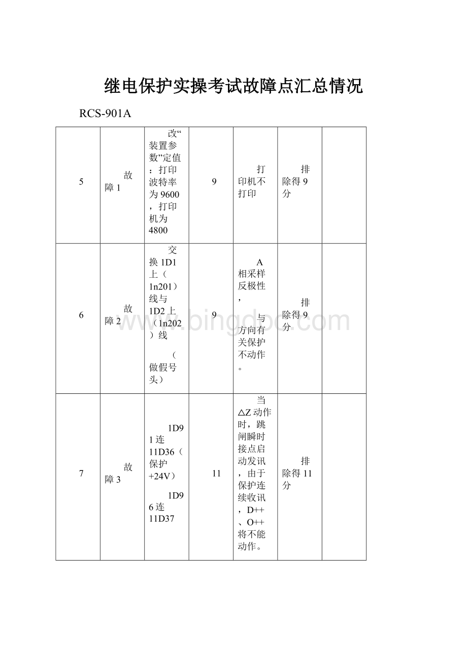 继电保护实操考试故障点汇总情况.docx