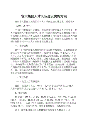 容大集团人才队伍建设实施方案.docx