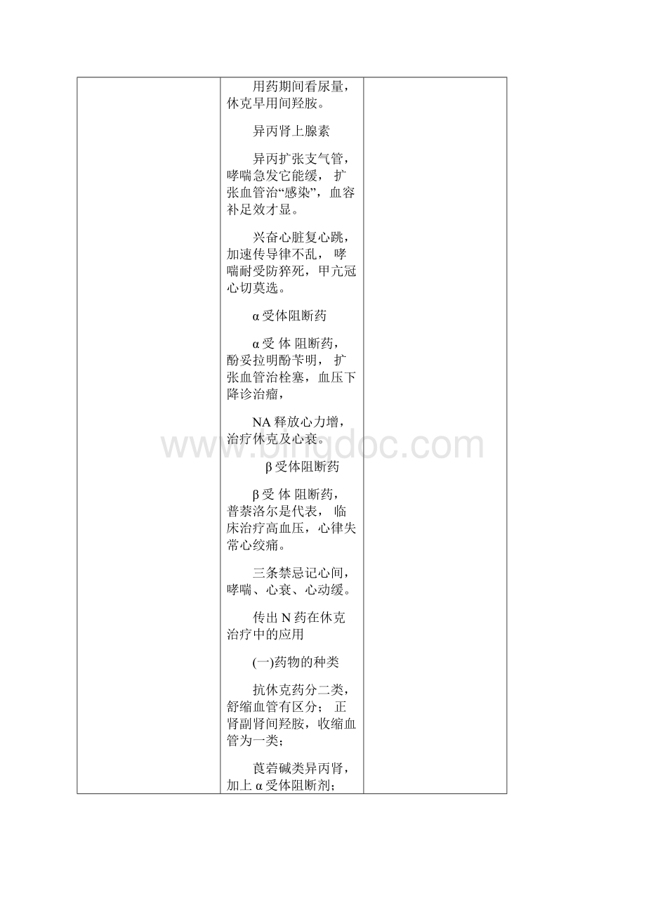 药理学病例分析报告.docx_第3页