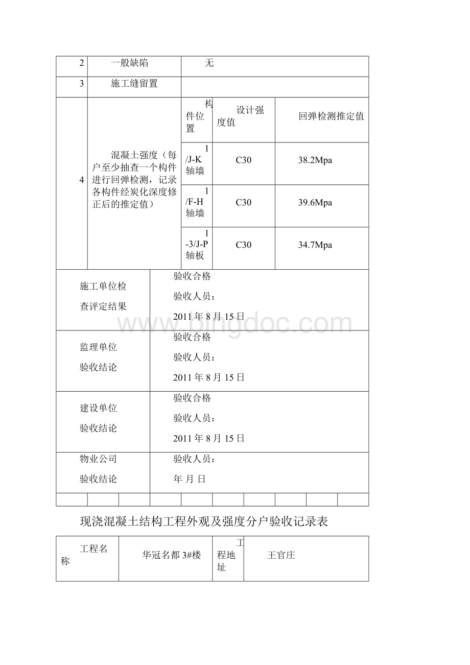 现浇混凝土结构工程外观及强度分户验收记录表.docx_第2页