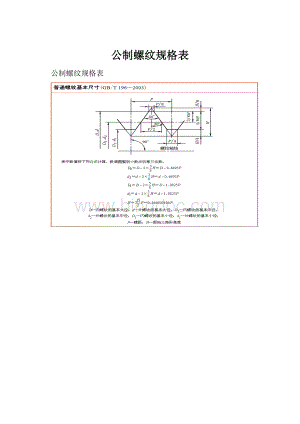 公制螺纹规格表.docx