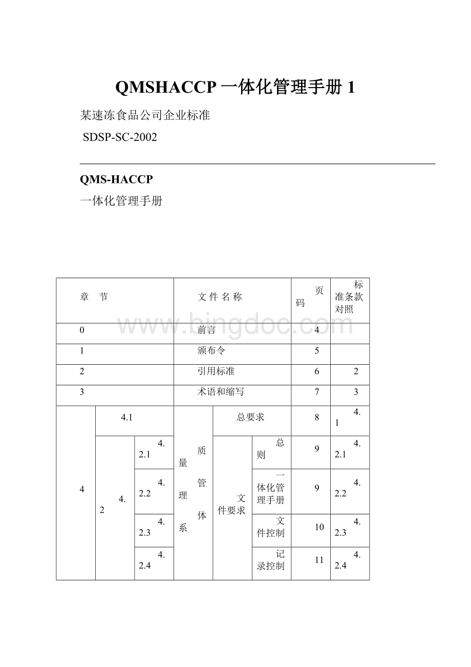 QMSHACCP一体化管理手册1.docx